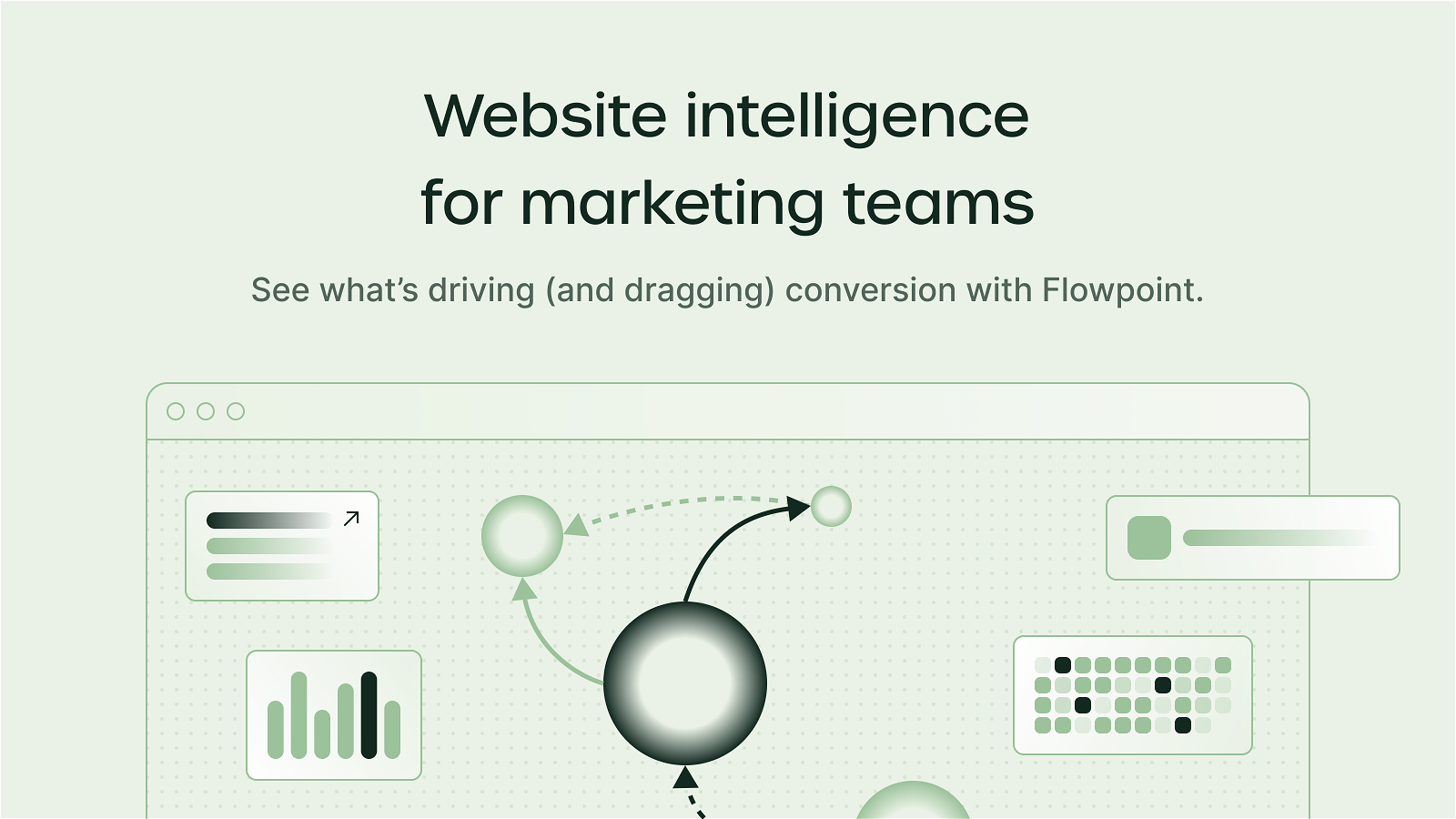 Flowpoint website