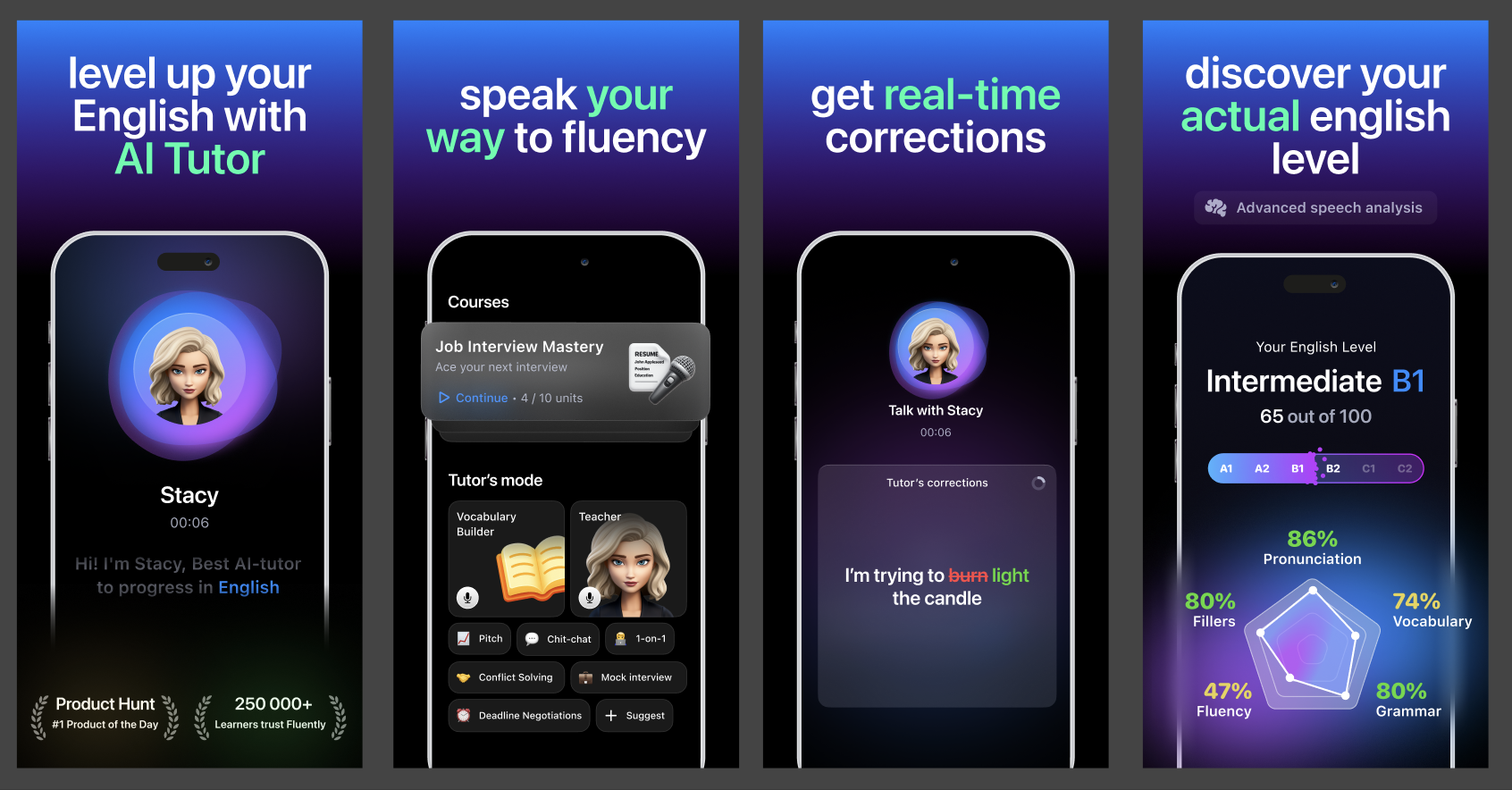 Fluently: AI English Tutor logo