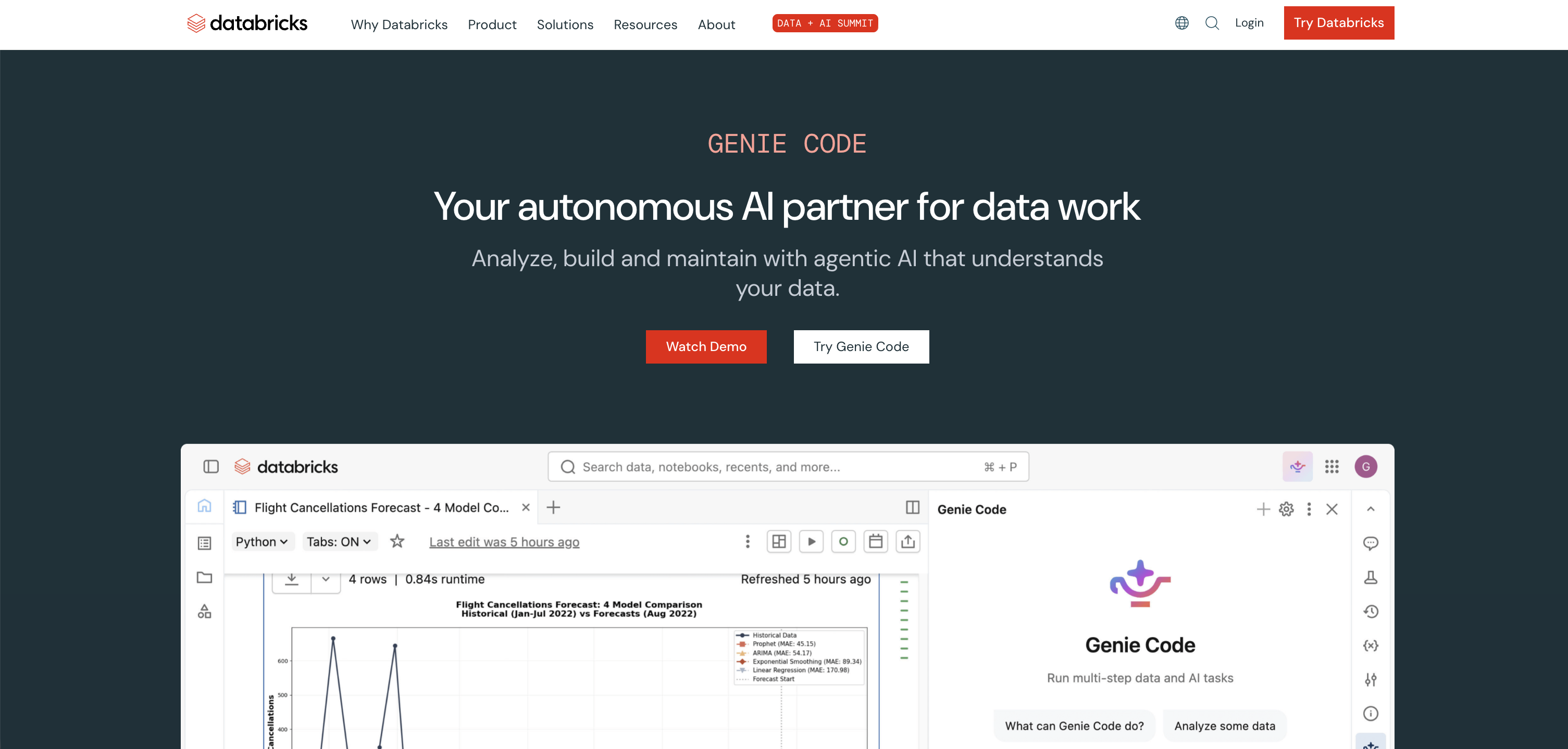 Genie Code - AI Tool For Data analysis
