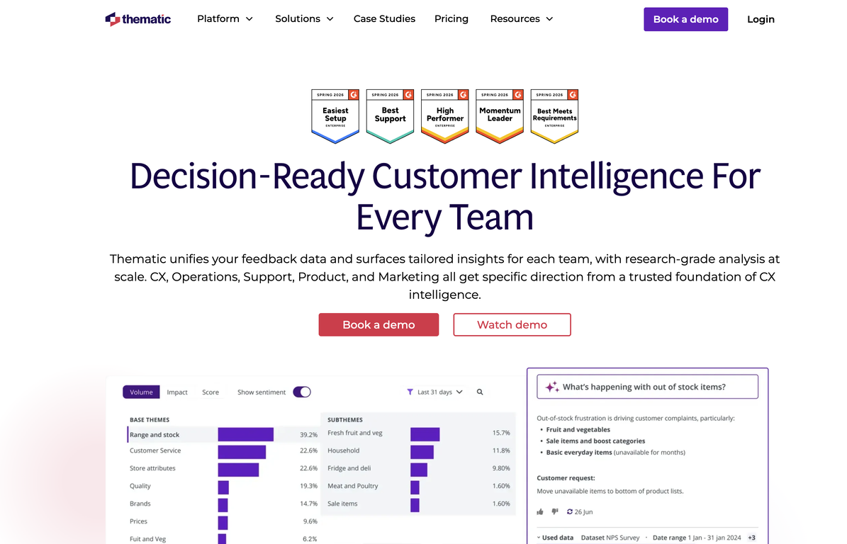 GetThematic website