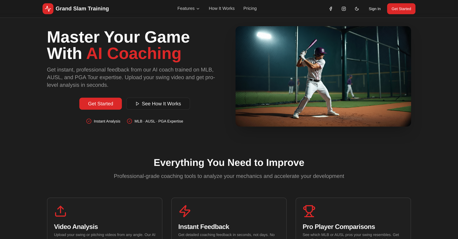Grand Slam Training website