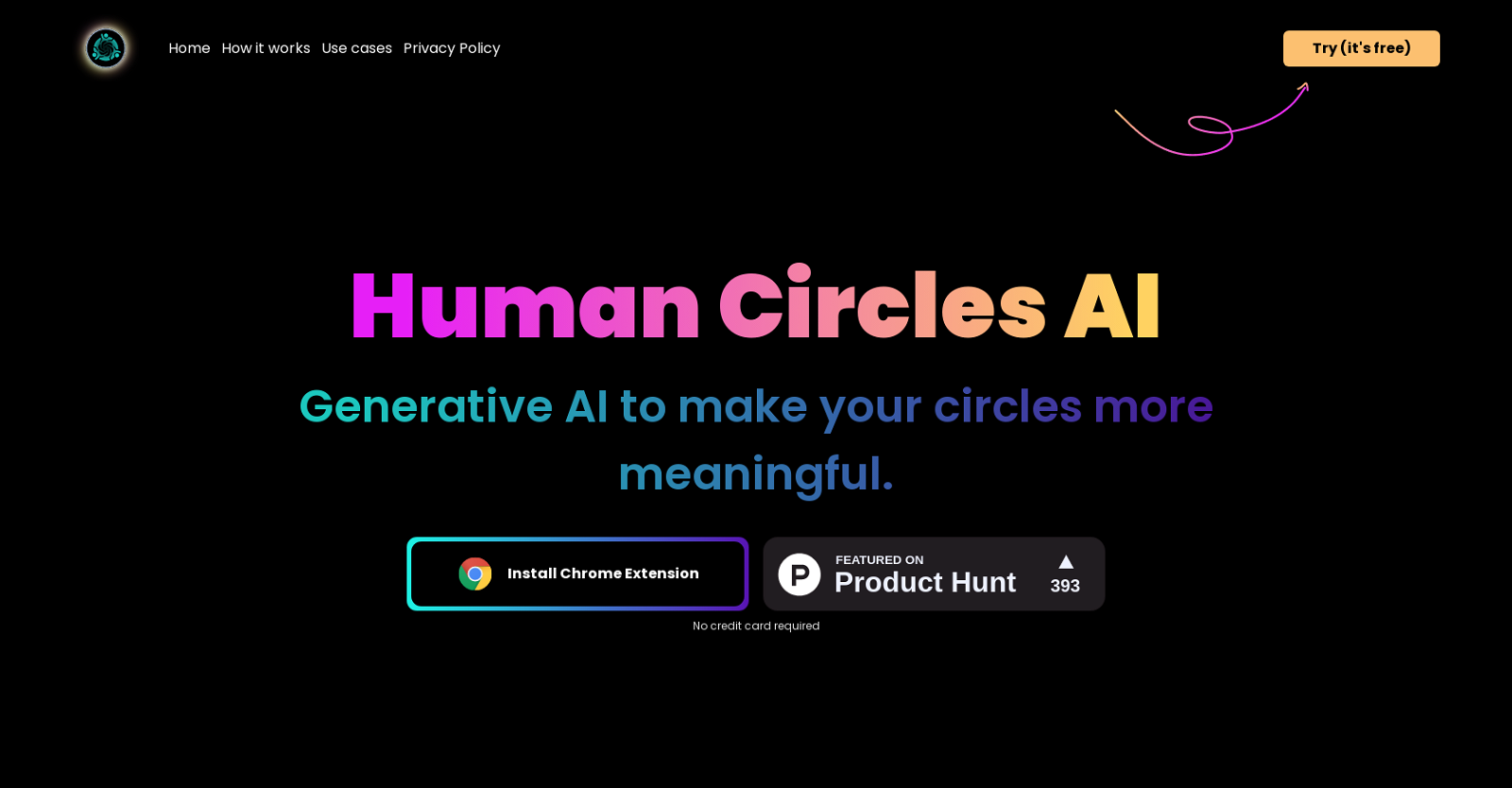 Humancircles website