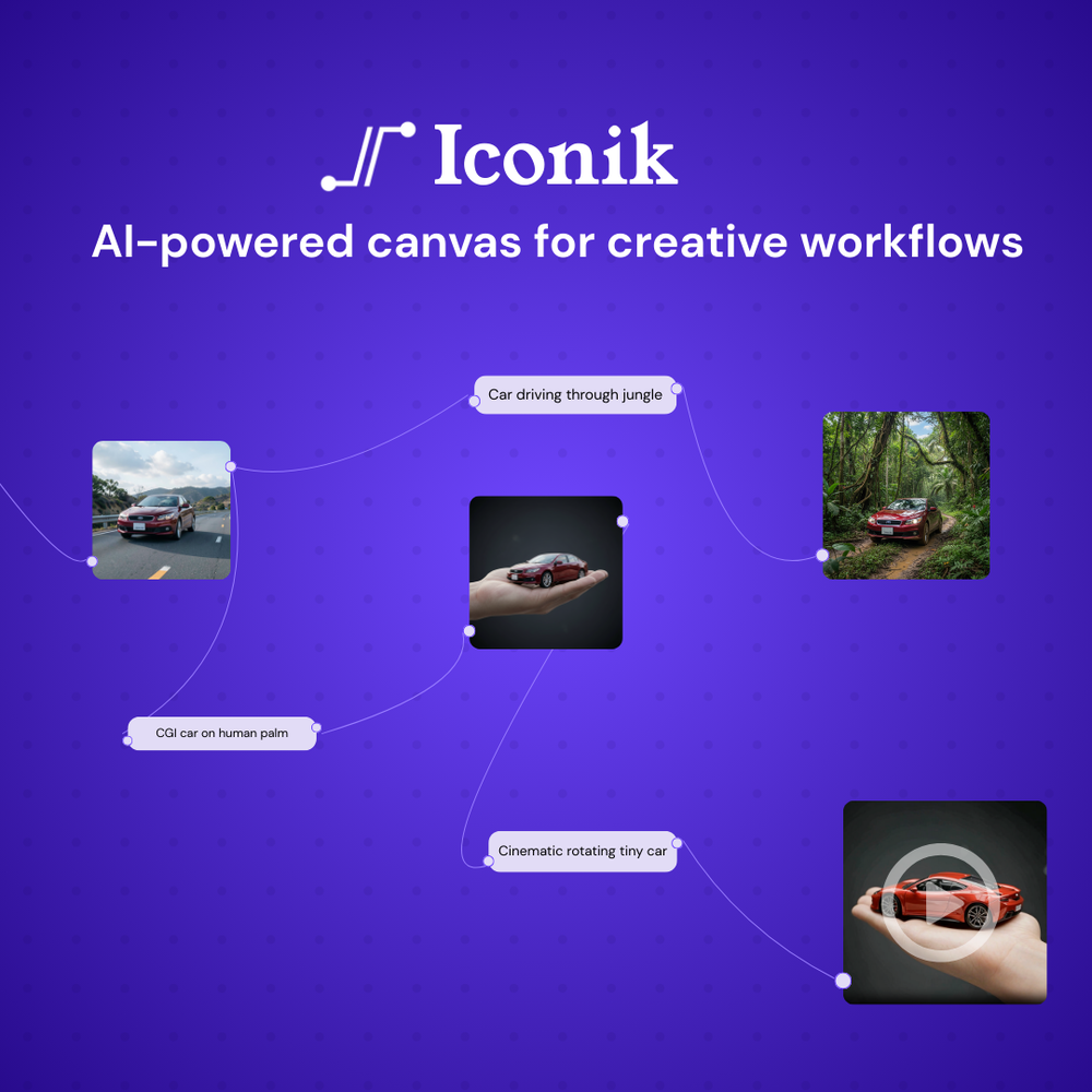 Iconik website