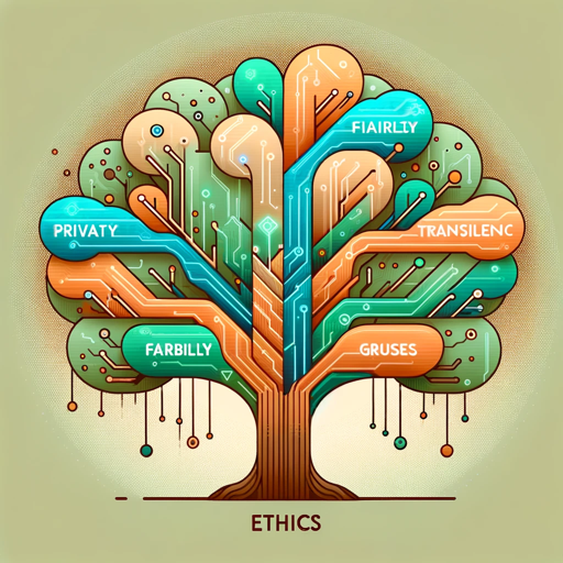 AI Ethica Readify icon