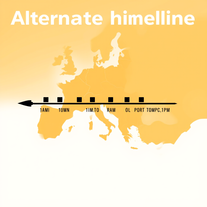 Alternate history timeline pt2