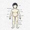 Alternate Reality Simulator With Human Body icon