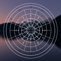 Birth Chart Generator