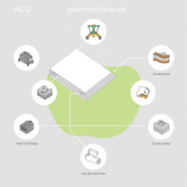 Btc Generator",1"methodology Of Hdpe Geomembrane 0.75mm With Image