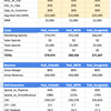 Budgeting & AdMetrics Analyser (By Likhith Reddy) icon