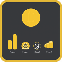 Business profile generator