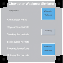 Character Weakness Simulator