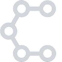 CodeViz