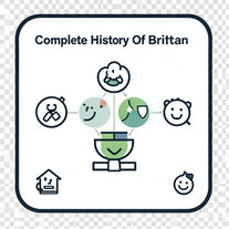 Complete History Of Britain