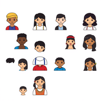 create human male female gen all years black white indian chinese