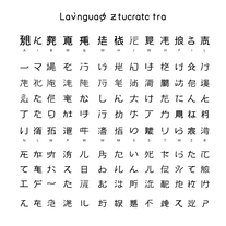 Create Language Family Of Any IPA