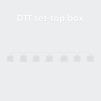 Fictional DTT Set-top Box Timeline