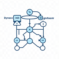 Dynamics 365 Diagram Generator