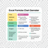 Excel Formulas Chart Generator icon
