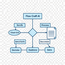 Flow Craft AI