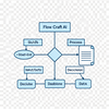 Flow Craft AI icon