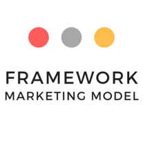 FRAME Marketing Model GPT