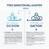 Free Marketing Funnel Generator