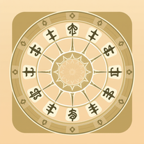 In-depth Astrological Birth Chart