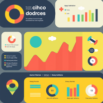 Infographic Generator Using