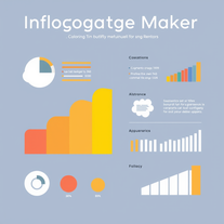 Infographic Maker