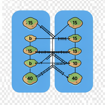 Island Bridges Puzzle