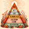 Maslow's Insight icon