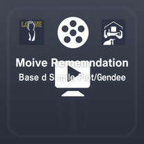 Moive Recomendation Based on Similar Plot/Genre