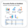 Personaliza Planilha em Dashboard icon