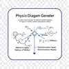Physics Diagram Generator icon