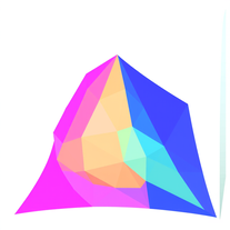 style generator for advertising