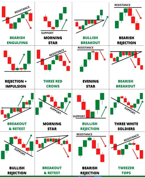 Quartex chatgpt strategy