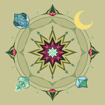 magical correspondences