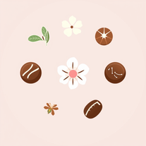 Sourcing seasonal spring botanicals to create a fresh, innovative flavour range for Aero's iconic chocolate bubbles.