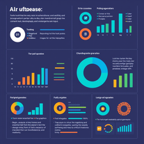 Text Infographics Generator