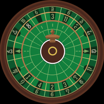 The Elemental Roulette