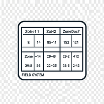 ZoneDoc