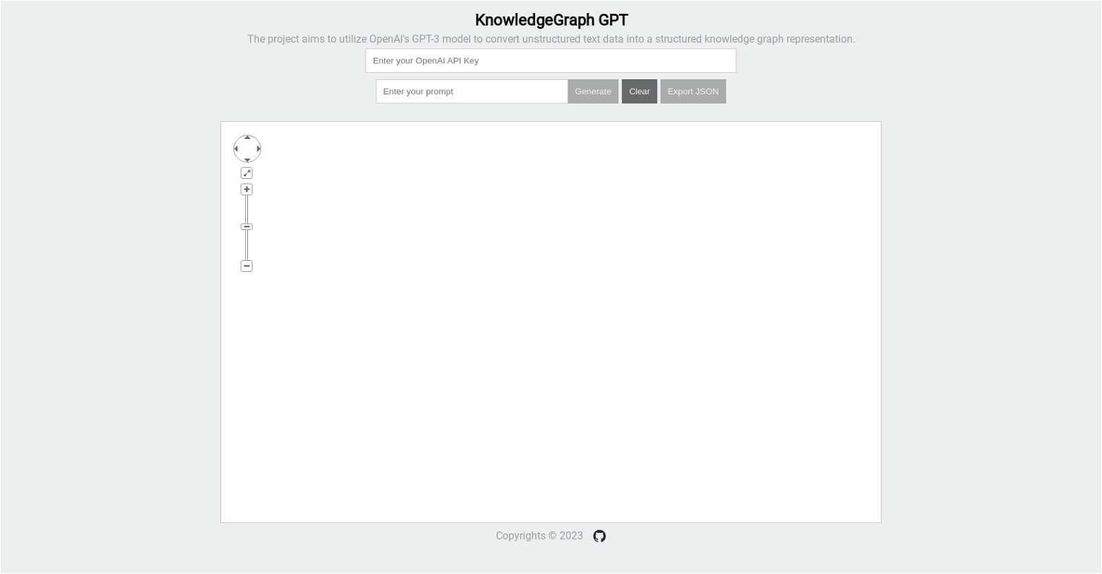 KnowledgeGraph GPT website