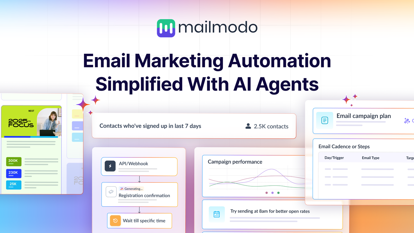 Mailmodo AI website