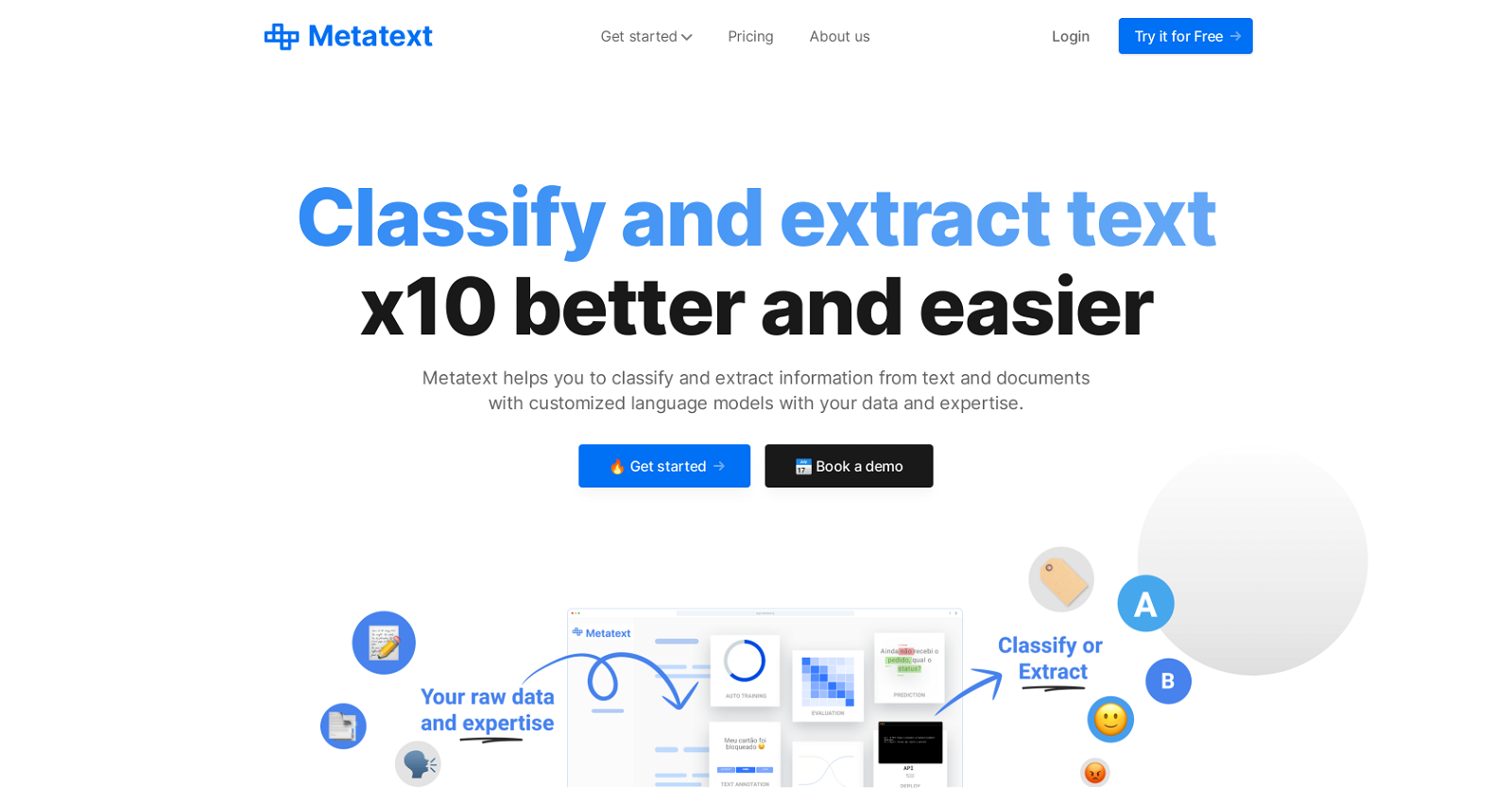 Metatext website