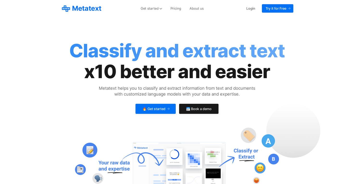 Metatext website