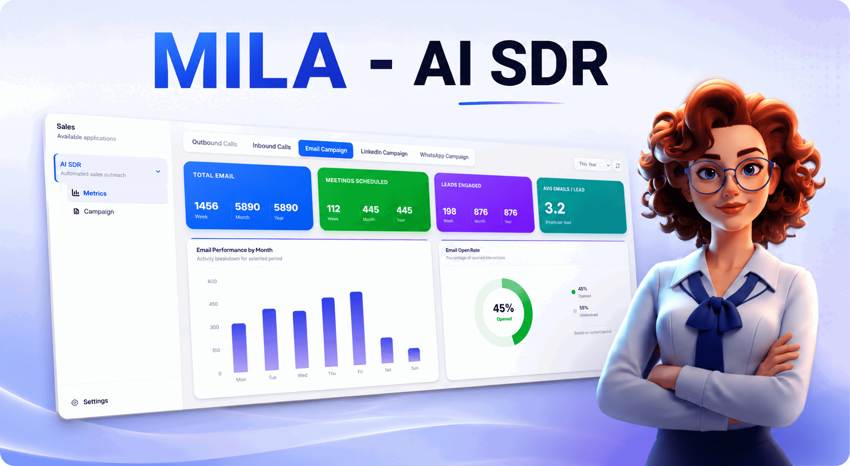MILA by Technology Mindz - AI Tool For Lead generation