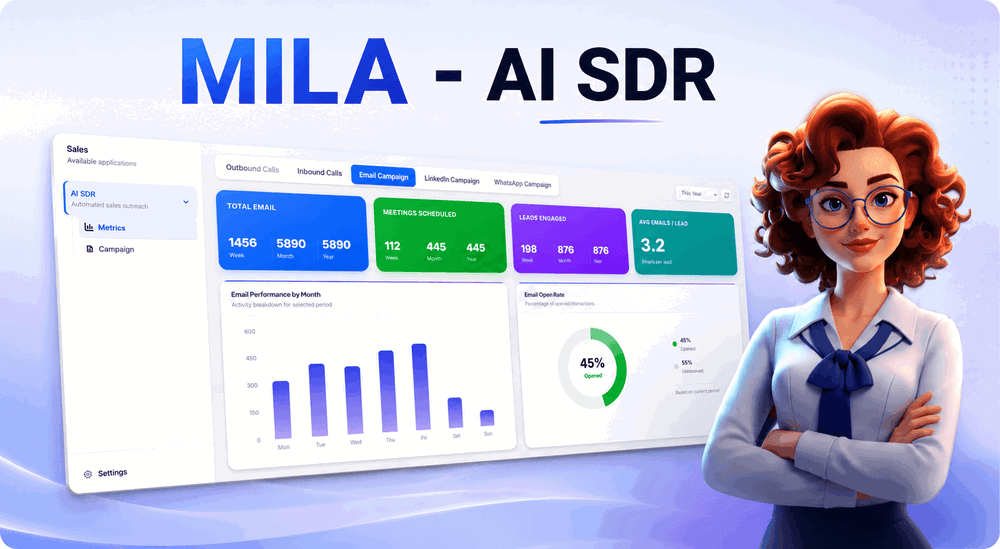 MILA by Technology Mindz website