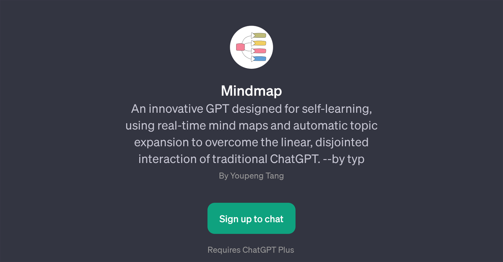Mindmap website