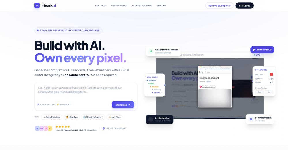 Mironik website