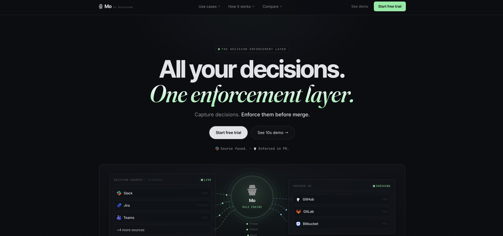 Mo website
